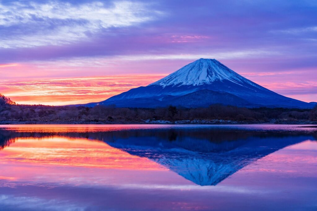 Mt. Fuji: รวมทุกเรื่องควรรู้ก่อนไปภูเขาไฟฟูจิ
