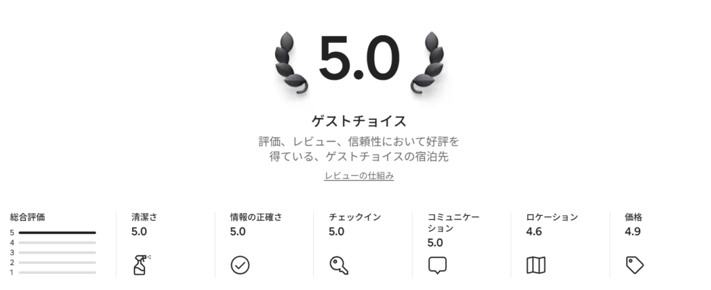 หน้าที่พักบน Airbnb