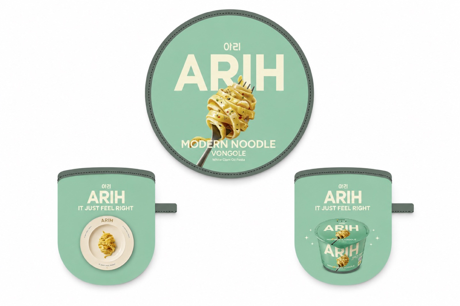 ⑤ Review your ARIH!